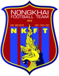 Soccer leagues of Nong Khai FC