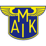 Soccer leagues of Malmslatts AIK