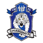 Soccer leagues of Chiangmai FC